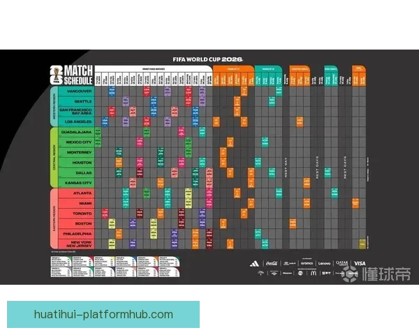 世界杯竞猜结果预测分析专家解读未来赛程走势及冠军热门球队展望 世界杯竞猜结果预测分析专家解读未来赛程走势及冠军热门球队展望