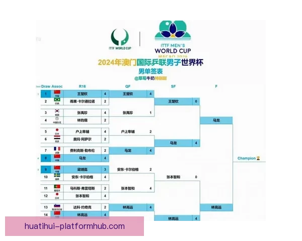 2026世界杯完整赛程与精彩对决全程盘点指南