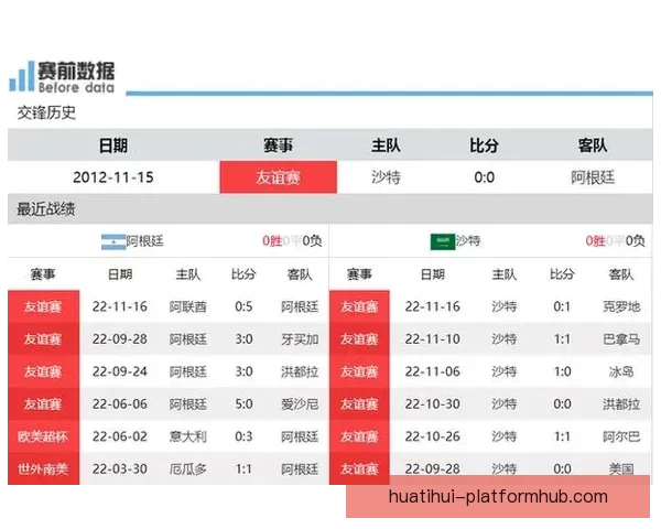 世界杯足球竞猜赔率解析与热门球队投注机会分析