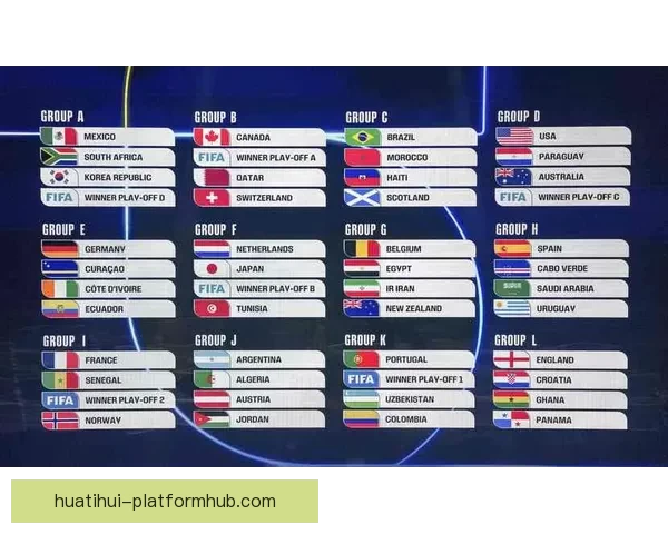 美加墨世界杯竞猜赔率分析及球队表现预测