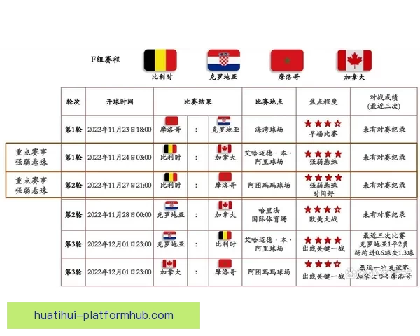 世界杯赛事全面解析与精准竞猜胜负预测攻略指南
