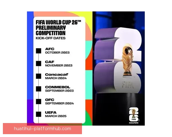 美加墨世界杯精彩赛事预测与冠军争夺全解析