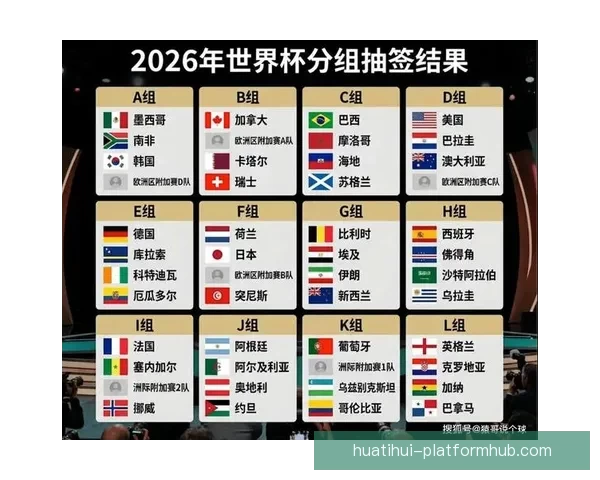 美加墨世界杯竞猜分析全攻略球队实力赛程走势与夺冠热门深度解析