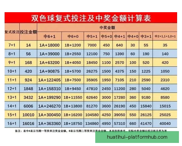 全面解析体育竞猜投注策略与投注技巧助你稳健赢利