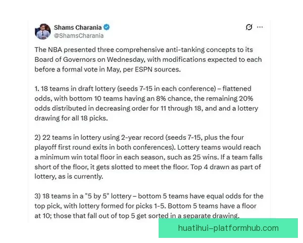 NBA反摆烂方案引发热议 专家批季后赛队伍不应围绕乐透签制定计划